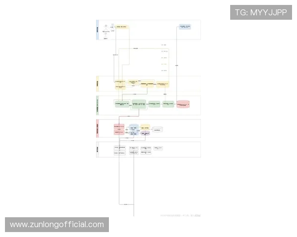 尊龙z6.com旗舰厅登录线路技术升级方案介绍引领行业技术发展满足玩家多样化需求
